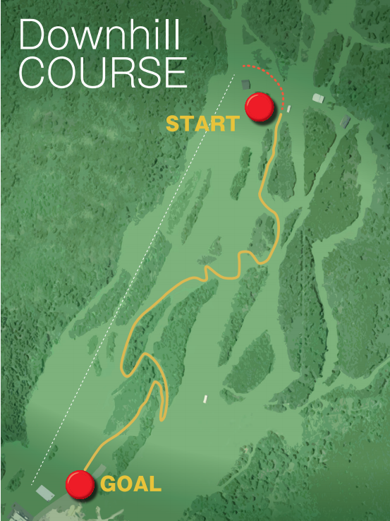 hirafu mountain bike course